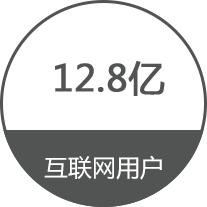 互联网用户