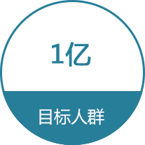 目标人群