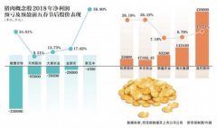 董事长持股冻结，“饿死猪”的雏鹰农牧猪年如何破局？